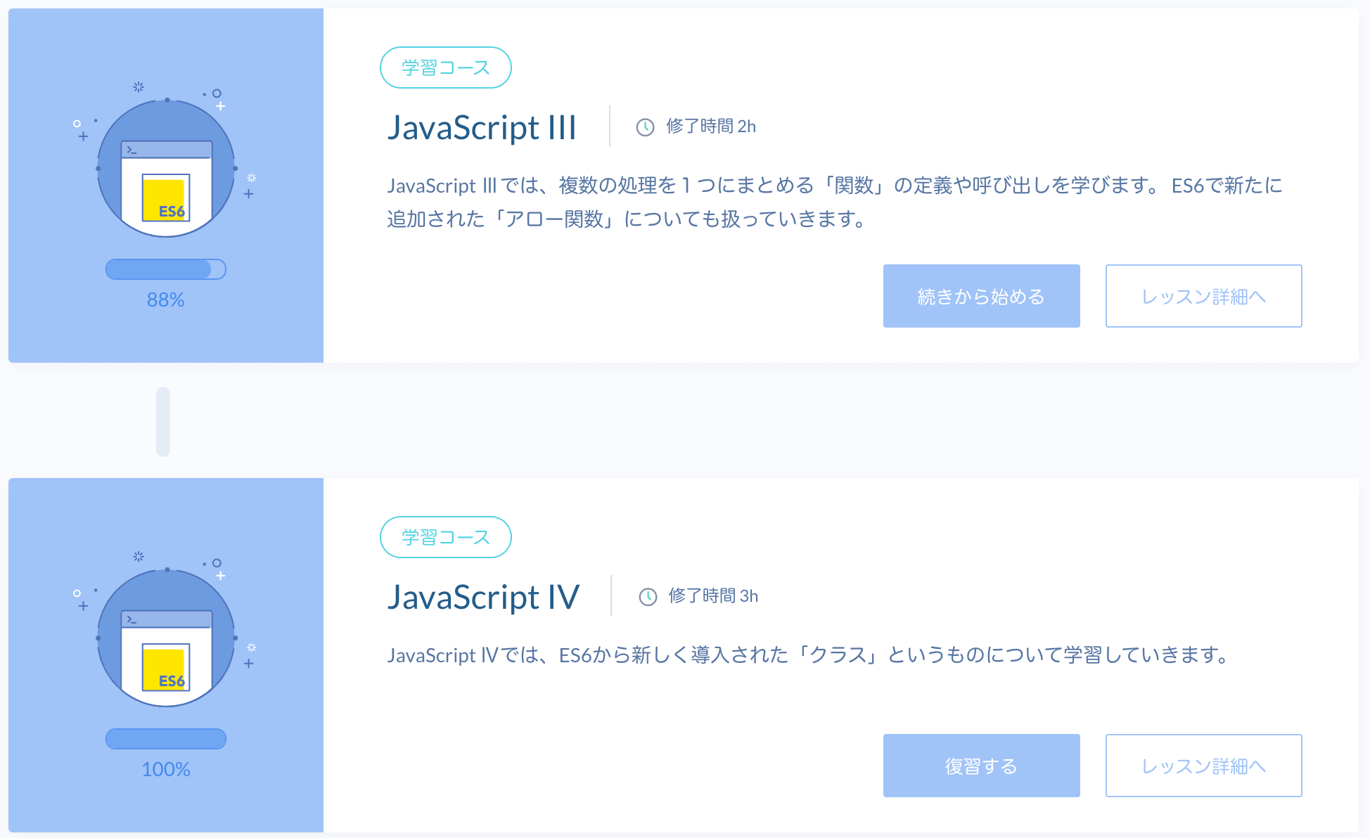 Progateは評判がいいけど微妙な部分が多くて使いにくい Wordpressサイトを一から作るための解説ブログ Progateは評判がいいけど微妙な部分が多くて使いにくい Wordpressサイトを一から作るための解説ブログ